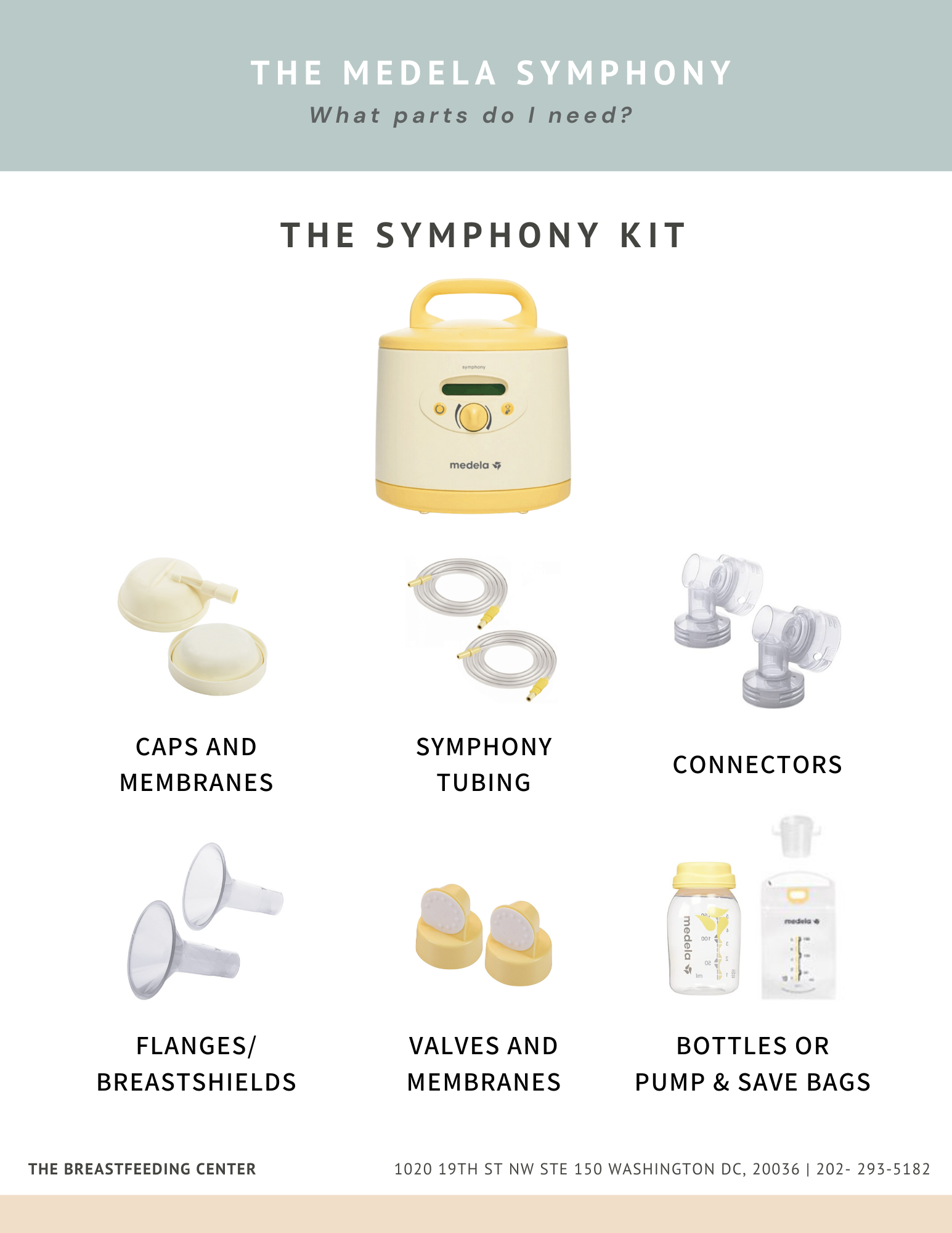 Medela symphony parts